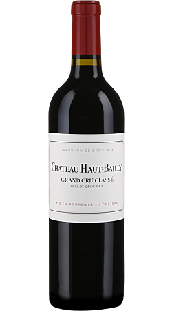 Château Haut-Bailly 2015